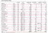 南极电商(002127.SZ)拟与驰众广告进行广告投放合作 费用合计2亿元