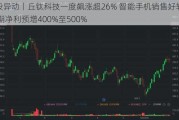 港股异动丨丘钛科技一度飙涨超26% 智能手机销售好转 中期净利预增400%至500%