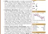 锐明技术：5月20日接受机构调研，华安基金、嘉实基金等多家机构参与