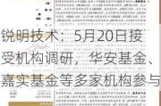 锐明技术：5月20日接受机构调研，华安基金、嘉实基金等多家机构参与