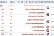 美油周一收跌0.9% 欧元区商业活动疲软加剧需求担忧