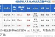 康冠科技董事凌斌增持12.23万股，增持金额275.91万元