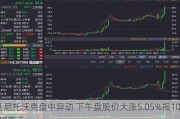 马尼托沃克盘中异动 下午盘股价大涨5.05%报10.30美元