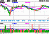 6月24日日经225指数开盘下跌0.26%，韩国Kospi指数下跌0.41%