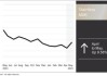 美国职位空缺下降，镍价宽幅震荡，不锈钢高位震荡