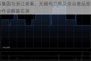 数科集团与浙江亲果、无锡布兰熊及京谷意品签署战略合作谅解备忘录