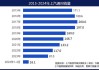 工厂放假3个月？上汽通用回应：虚假信息