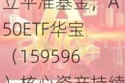 社科院金融所建议发行2万亿元特别国债支持设立平准基金，A50ETF华宝（159596）核心资产持续获益