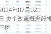 2024年07月02日 央企改革概念股排行榜