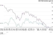 道指涨势落后标普500指数 或预示“重大惊险”时刻到来