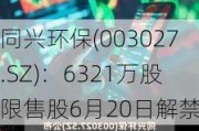 同兴环保(003027.SZ)：6321万股限售股6月20日解禁