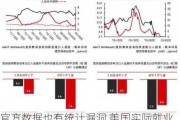 官方数据也有统计漏洞 美国实际就业增长可能不像公布的那么强