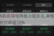 A股跨境电商概念股走低 赛维时代跌超10%