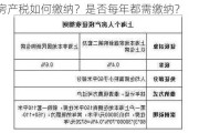 房产税如何缴纳？是否每年都需缴纳？