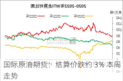 国际原油期货：结算价跌约 3% 本周走势