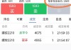 期货玻璃什么单位