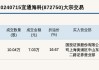 新三板创新层公司诺得科技大宗交易溢价4%，成交金额156万元