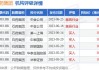 石药集团(01093)：根据股份奖励计划购买300万股股份