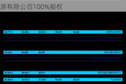 宝塔实业一字涨停 公司拟收购宁夏电投新能源有限公司100%股权