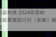 同星科技:2024年限制性股票激励计划（草案）摘要