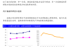 嘉麟杰：部分董监高拟增持1155万元~1545万元股份