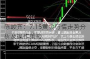 陈峻齐：7.15黄金行情走势分析及操作策略