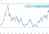 日股连续两日暴跌，日经225指数跌5.8%，失守36000点