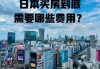 如何在日本购房时做出明智的选择？这些选择有哪些潜在的风险？