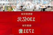 保利发展拟发行95亿元可转换公司债，年内发债规模近400亿元