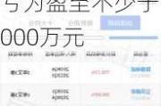 瑞尔集团(06639)发盈喜 预期年度业绩同比扭亏为盈至不少于1000万元