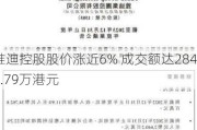 雅迪控股股价涨近6% 成交额达2840.79万港元