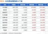 华铭智能大宗交易成交31.76万股 成交额356.37万元