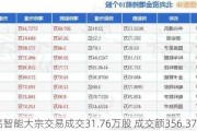 华铭智能大宗交易成交31.76万股 成交额356.37万元