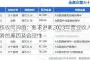 天禄科技收问询函：要求说明2023年营业收入、净利润下滑的原因及合理性