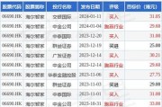 越秀服务(06626)7月15日斥资27.12万港元回购8.5万股