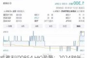 威雅利(00854.HK)盈警：2024财年净亏损约1.6亿至1.9亿港元