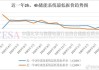 2024年07月02日 熔盐储能概念股排行榜