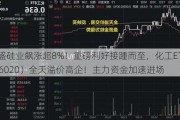 合盛硅业飙涨超8%！重磅利好接踵而至，化工ETF（516020）全天溢价高企！主力资金加速进场