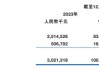 粉笔(02469)6月19日斥资537.81万港元回购120万股