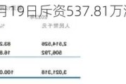 粉笔(02469)6月19日斥资537.81万港元回购120万股