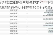 华泰柏瑞沪深300ETF资产规模3731亿！中央汇金Q3增持五大宽基ETF 百亿以上ETF有39只！(名单)