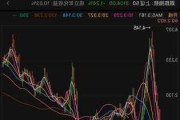 上证50、沪深300: 业绩预期稳定，股指短期区间震荡