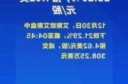 环球大通集团盘中异动 快速下挫12.20%