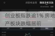 创业板指跌逾1% 房地产板块跌幅居前