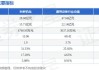 科新机电（300092）：股价成功突破年线压力位-后市看多（涨）（05-31）