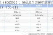 科新机电（300092）：股价成功突破年线压力位-后市看多（涨）（05-31）