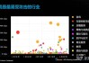 中国手游赢得俄罗斯移动游戏市场：质量和机遇同样重要