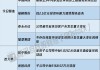 南都物业(603506.SH)：累计耗资2007.69万元回购1.22%股份