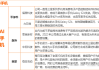 福蓉科技：公司是三星系列产品在国内的主力供应商