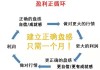 如何计算炒黄金的盈利并做出投资决策？这些计算方法有哪些实际应用？